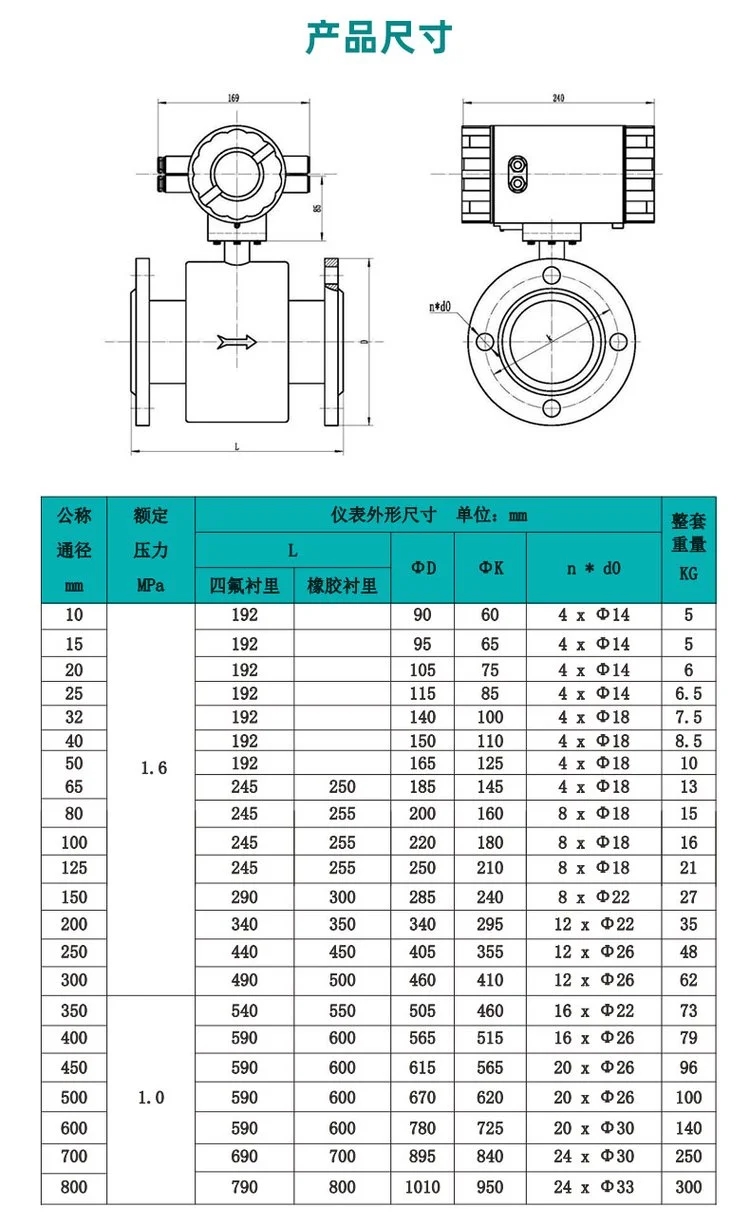 產(chǎn)品尺寸示意圖.webp